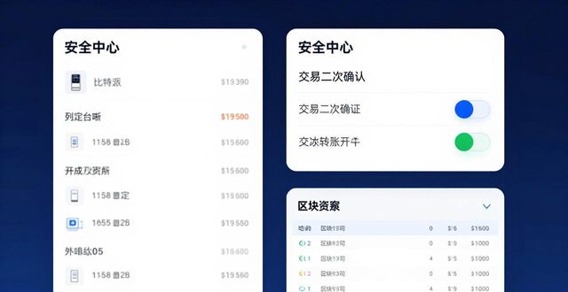 比特派钱包转币一直在确认中_比特派钱包身份验证_比特派钱包手机版的安全审查与验证