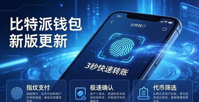 2021比特派钱包使用视频_比特派钱包下载地址_比特派钱包app官方下载中文版的版本更新内容
