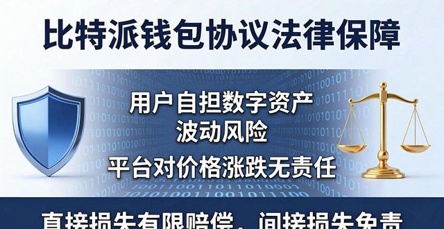 比特派钱包trx_比特派钱包的用户协议与使用条款,下载后用户需要了解的法律保护与保障。_2021比特派钱包使用视频