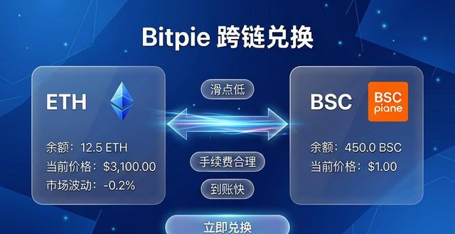 Bitpie钱包APP支持的多币种交易分析_币钱包怎么使用交易_币钱包有哪些